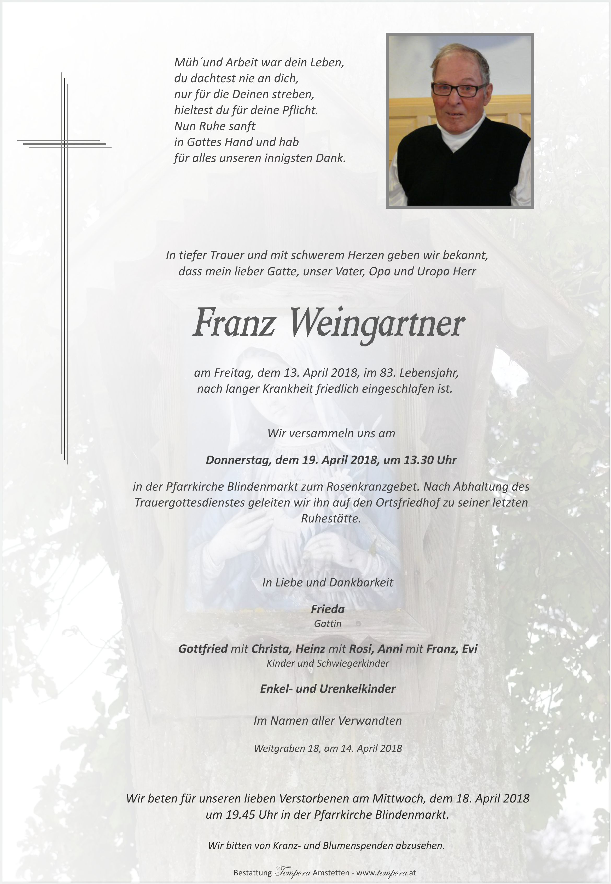Parte Franz Weingartner